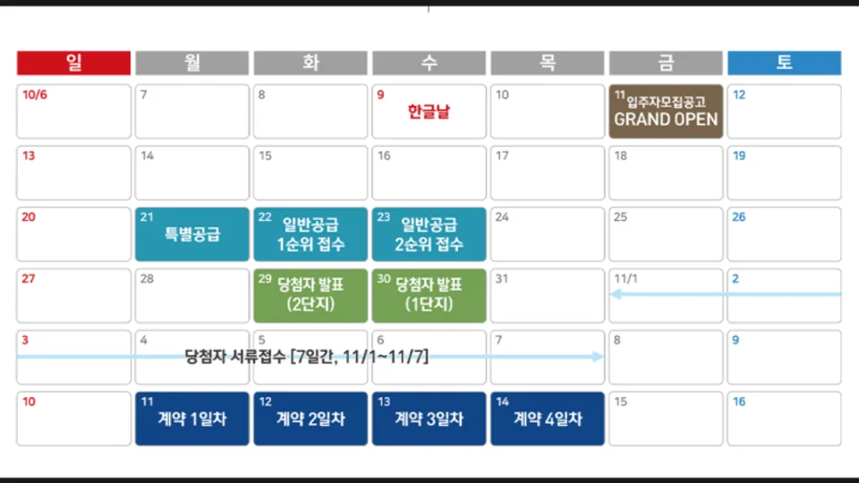 대전 르에브 스위첸 청약경쟁률 블로그 글 썸네일