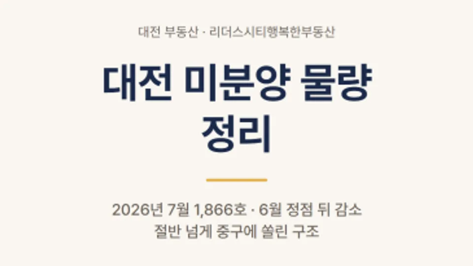 대전 미분양 물량 2026년 7월 1,866호｜중구 쏠림이 핵심 블로그 글 썸네일