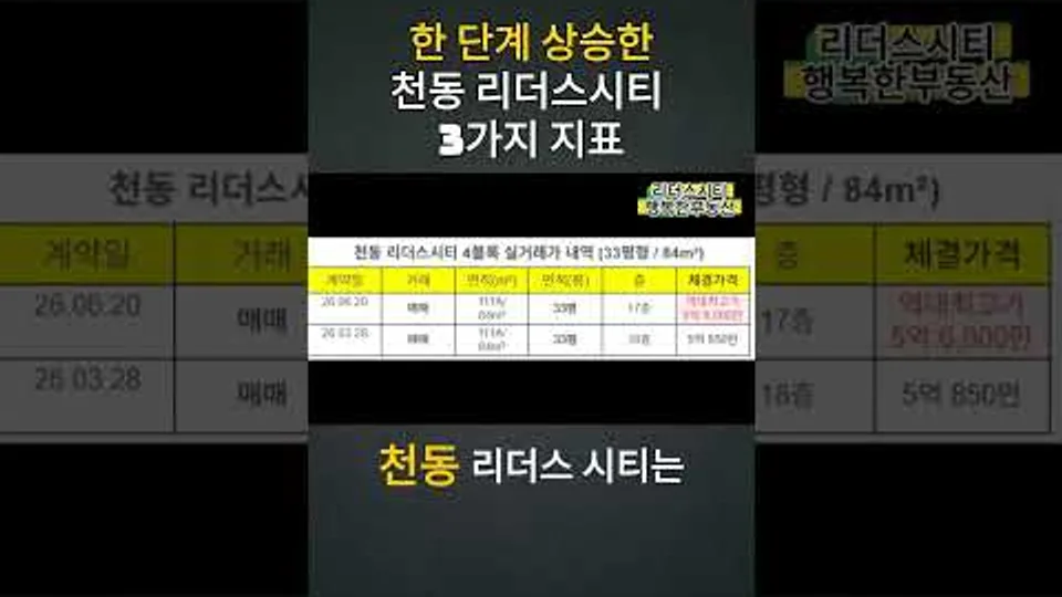 한 단계 상승한 천동 리더스시티 3가지 지표 #천동부동산 #천동리더스시티 YouTube Shorts 썸네일